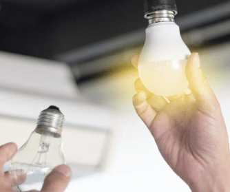 Energy Conservation and Emission Management