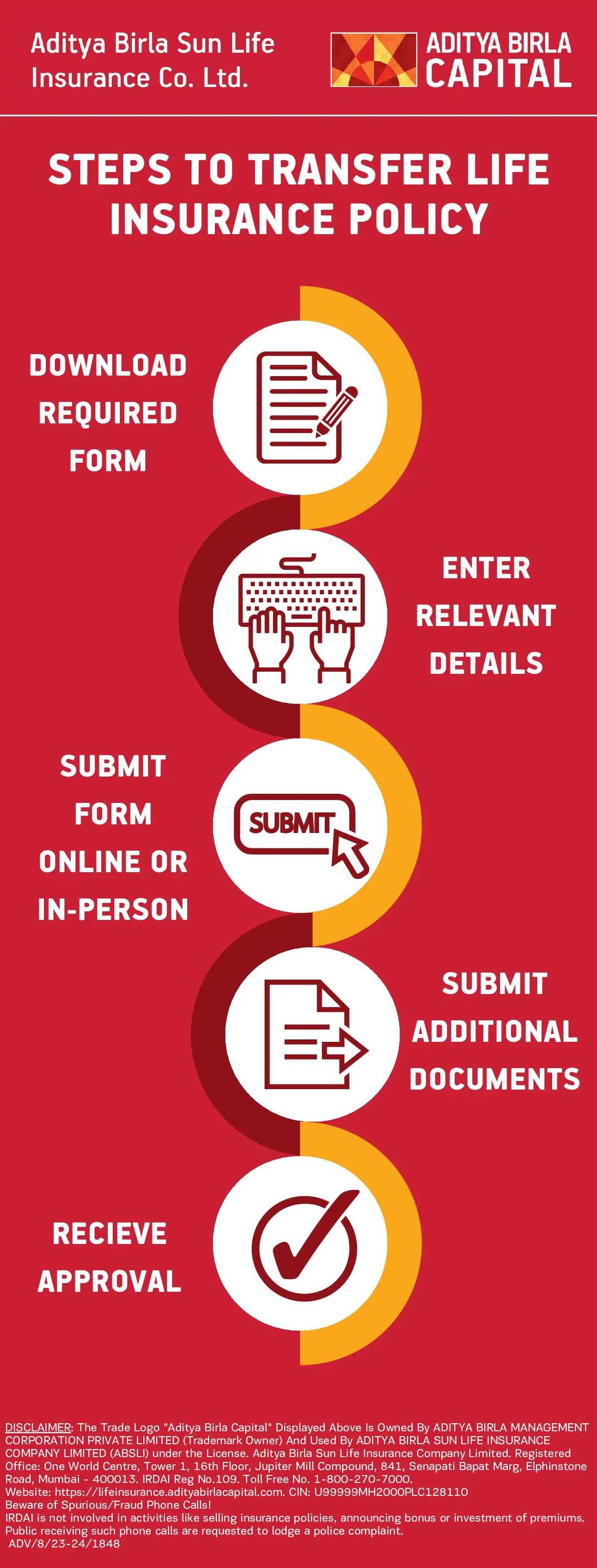 steps-to-transfer-policy