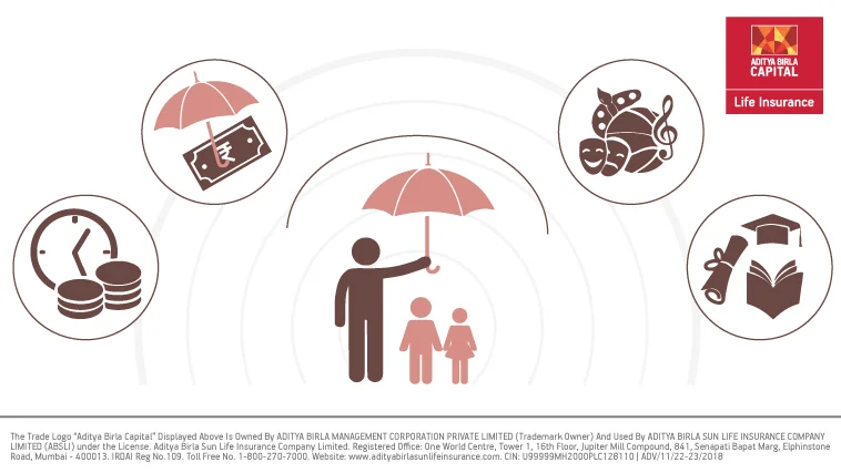 /Project/ABSLI/Article Images/Article Banners/307_B_Desktop