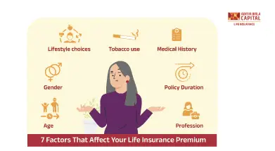 /sitecore/media library/Project/ABSLI/Article Images/Article Banners/Life Insurance/7-Factors-That-Affect-Your-Life-Insurance-Premium-_M