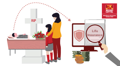 /Project/ABSLI/Article Images/Article Banners/Life Insurance/How-to-find-out-if-someone-has-life-insurance-after-they-die-_M