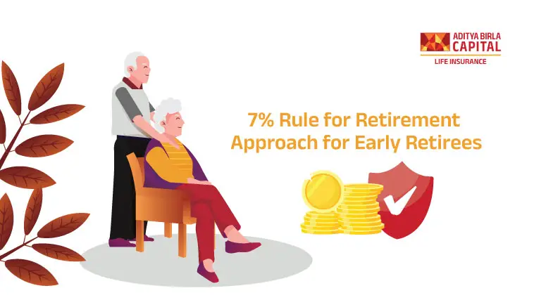 /sitecore/media library/Project/ABSLI/Article Images/Article Banners/Retirement-Insurance/The-7-Percent-Rule-for-Retirement--A-Calculated-Approach-for-Early-Retirees_D