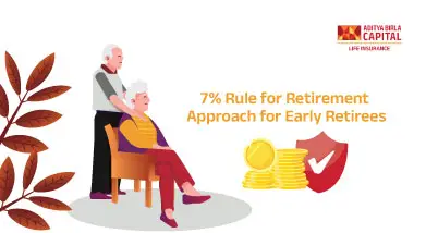/sitecore/media library/Project/ABSLI/Article Images/Article Banners/Retirement-Insurance/The-7-Percent-Rule-for-Retirement--A-Calculated-Approach-for-Early-Retirees_M