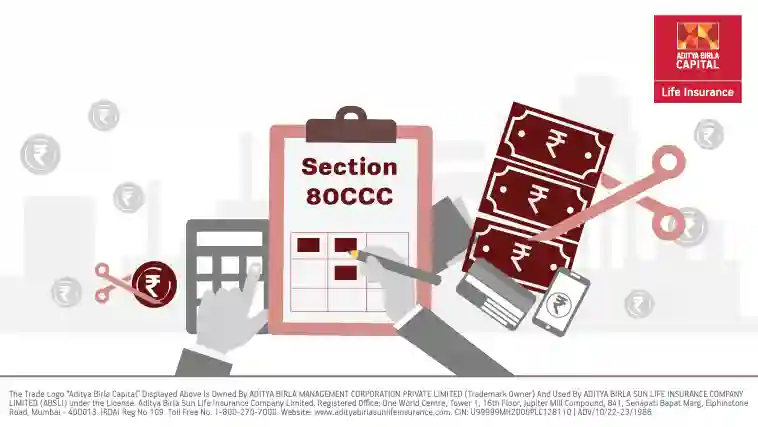 What are the Deductions Under Section 80CCC?
