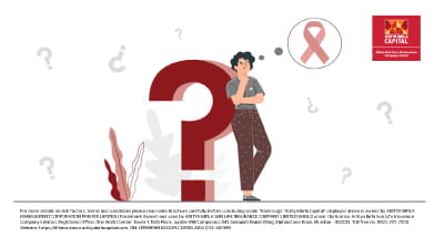 /Project/ABSLI/Article Images/Article Banners/buying-cancer-insurance-with-health-insurance_mobile