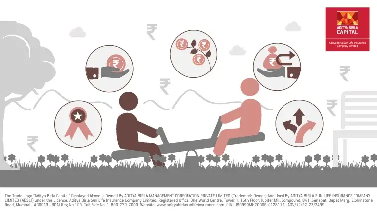 /Project/ABSLI/Article Images/Article Banners/dec/Web-Articles-Banner-new-337_B_Desktop