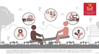 /Project/ABSLI/Article Images/Article Banners/dec/Web-Articles-Banner-new-337_B_mobile