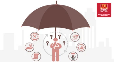 /Project/ABSLI/Article Images/Article Banners/term-insurance/10-Things-to-Consider-Before-Purchasing-Term-Insurance_M