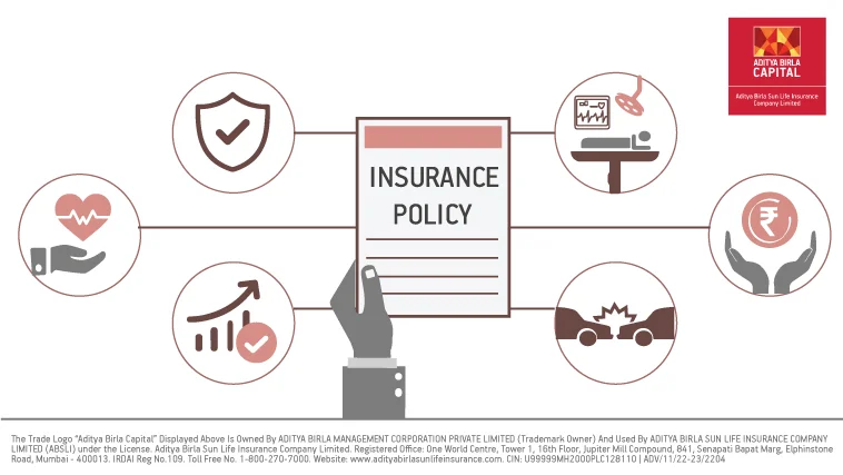 /Project/ABSLI/Article Images/Article Banners/term-insurance/329_B_Desktop