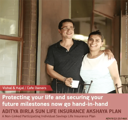 ABSLI Fixed Maturity Plan