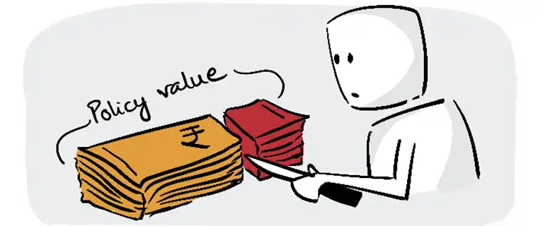 Reduced Paid Up Benefit