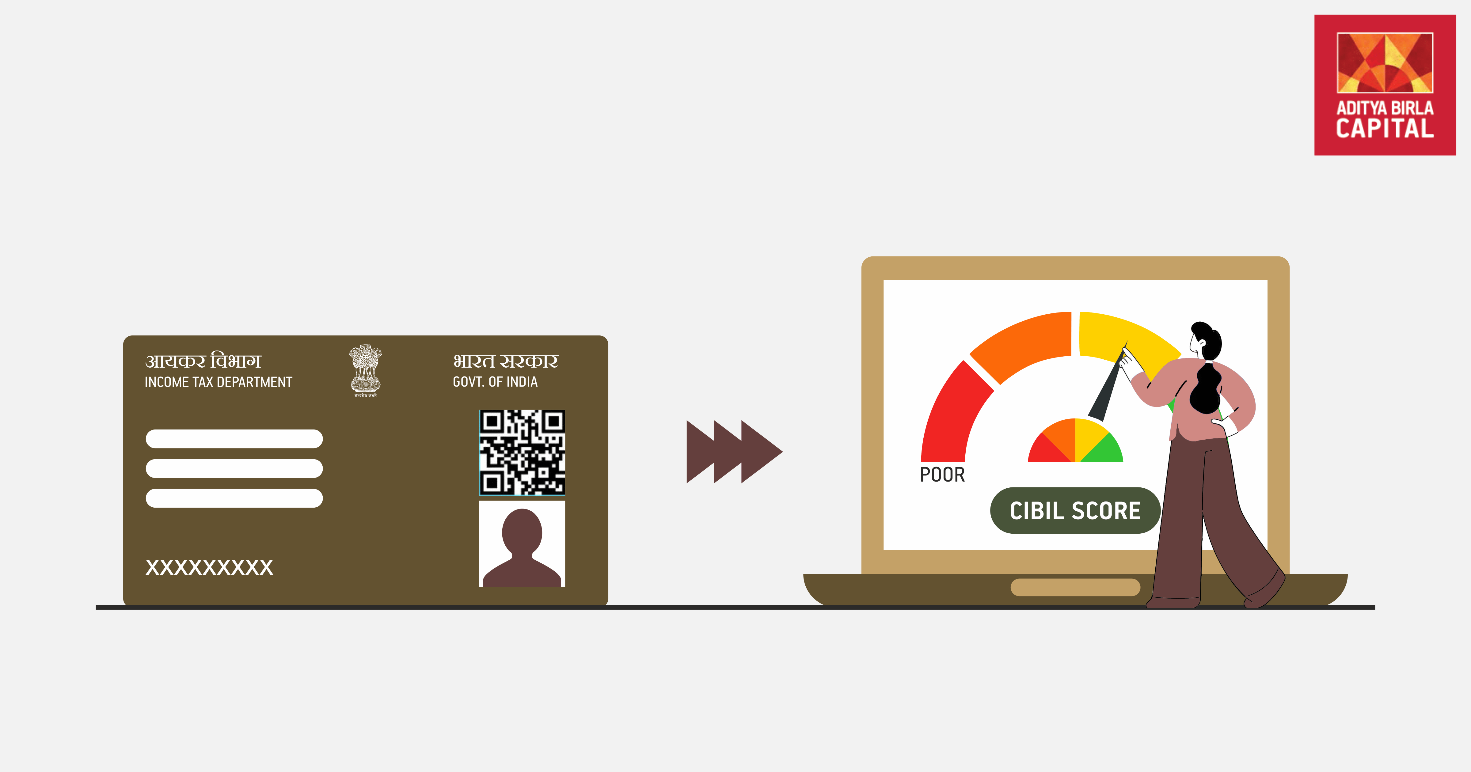 A Guide to Checking your CIBIL Score Through your PAN