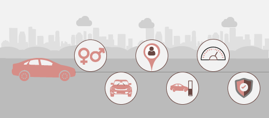 What_factors_affect_buy_car_insurance_premium