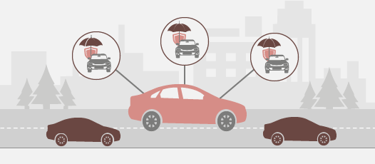 What_motor_insurance_plan_best_suits_your_needs